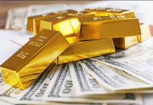 Gold Rate in Kuwait